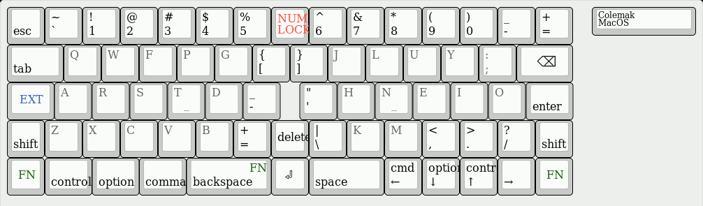 own keyboard layout