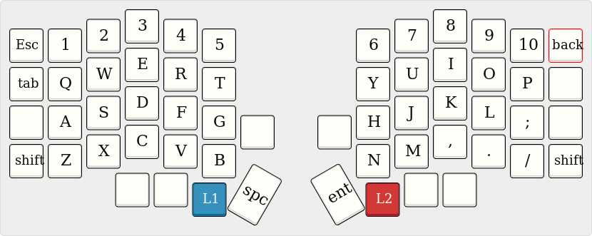 jukebox keyboard layout editor