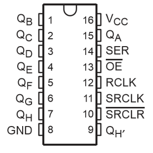 74595 SIPO register pinout